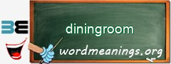 WordMeaning blackboard for diningroom